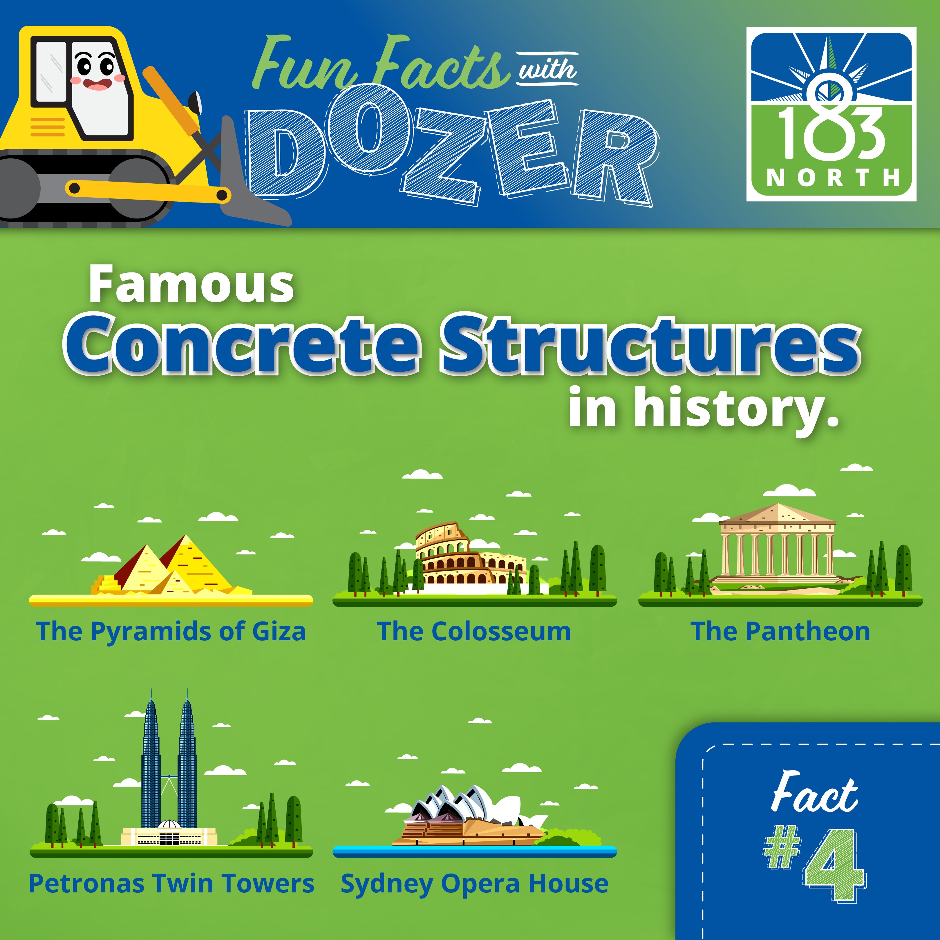 •	Fun Fact #5: Famous Concrete Structures in history: The Pyramids of Giza, The Colosseum, The Pantheon, Petronas Twin Towers, Sydney Opera House. An image of each concrete structure is shown next to their name.  